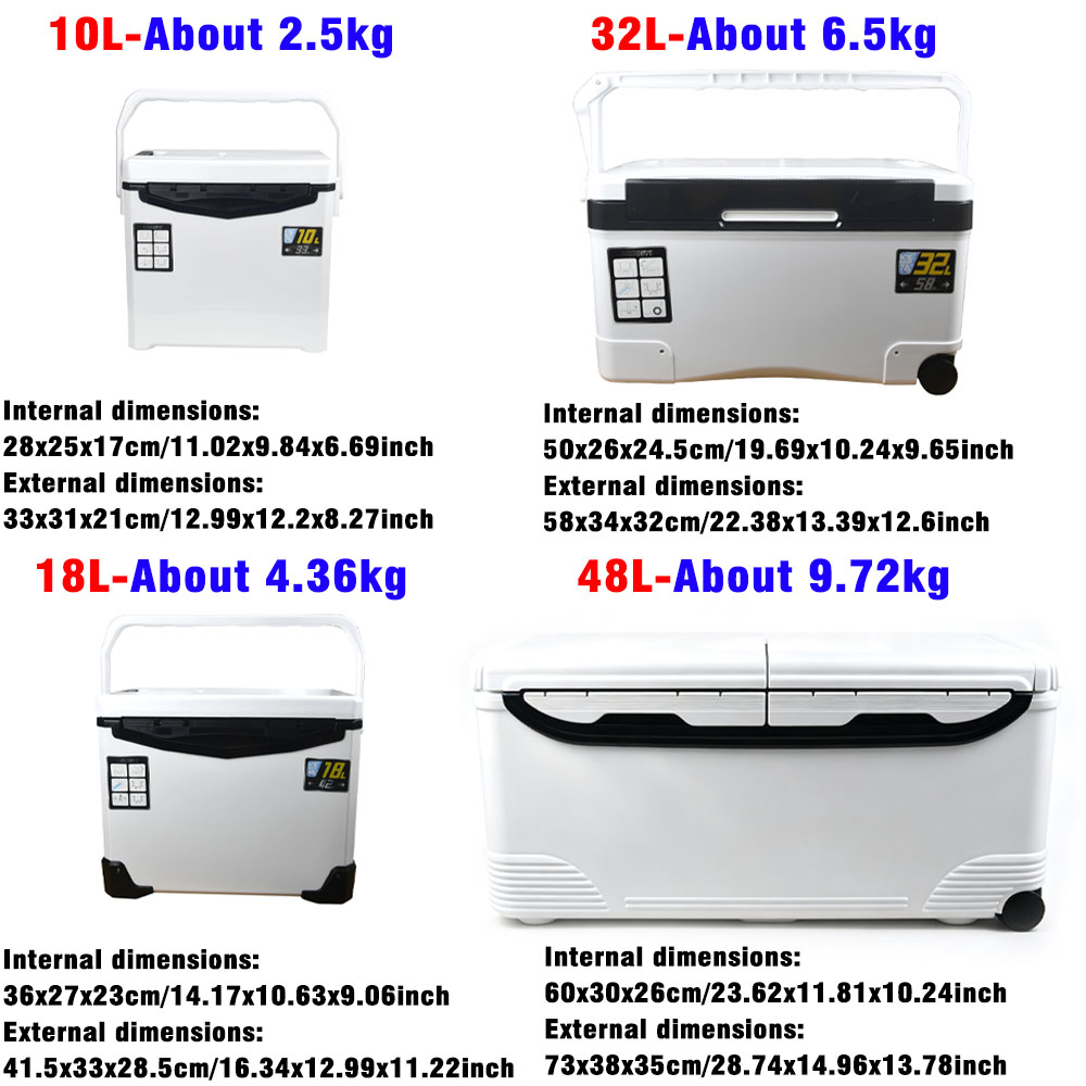 Рыболовный термоконтейнер 10/1 – обзор и цена Fishing Kayak Crate
