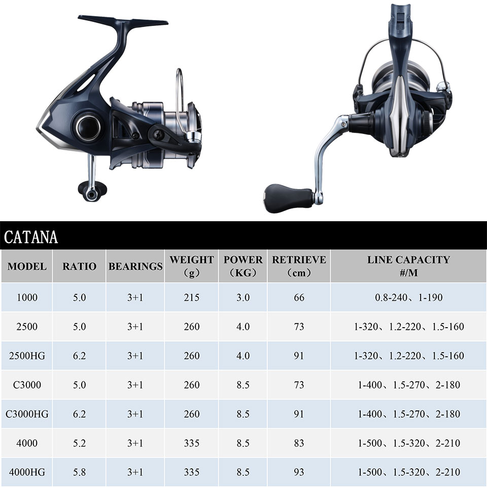 Рыболовная спиннинговая катушк – обзор и цена Shimano Reel Stradic